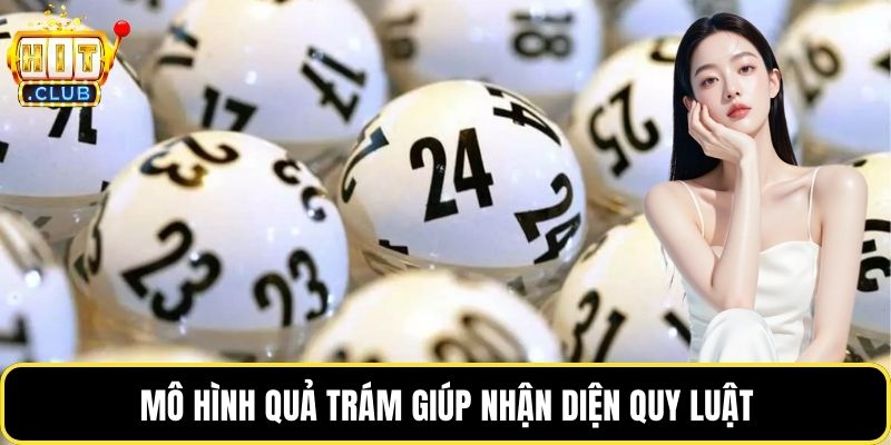 Mô hình quả trám giúp nhận diện quy luật